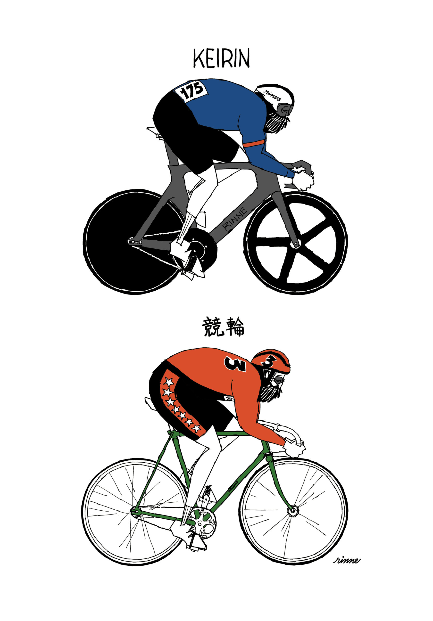 rinne　フレーム付きアートプリント --  keirin vs J keirin